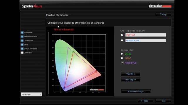 Recenzja i test AOC AG352UCG6 - Monitor Gamingowy 3440x1440 смотреть онлайн