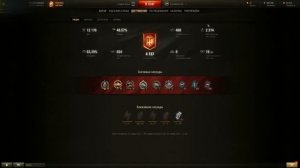 Продам аккаунт World of tanks за 400р