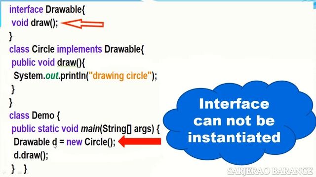 interface in java. interface variables and methods смотреть онлайн
