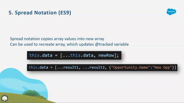 8 JavaScript Standards to Learn Before Building Lightning Web Components (LWC)