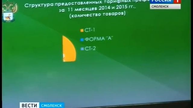 Смоленская таможня выполнила плановое задание на 99 процентов смотреть онлайн