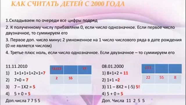 Как выполнить расчет психоматрицы детей с 2000 года с помощью квадрата Пифагора