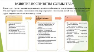 Алгоритм работы логопеда по формированию базовых доречевых предпосылок у детей раннего возраста