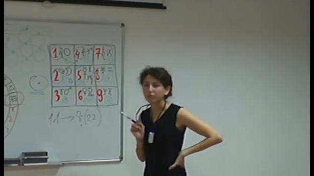 Анна Гак: синхрология, квадрат Пифагора, 5 часть