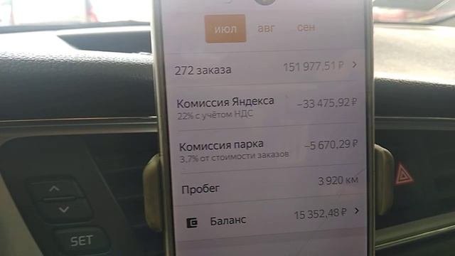 #работавтакси #доходзамесяц Доход за месяц в такси. Сколько я заработал.