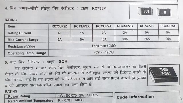 2021 All Type SMD Resistance Full Details in hindi || Resistance Ki Hindi Book || смотреть онлайн