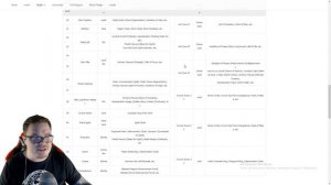 [Lineage 2 M] Гайд. Уровни мобов. Где качаться? Как фармить ? Какой дроп?