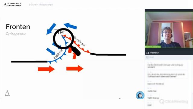 Webinar Mitschnitt Meteorologie B- Schein Gleitschirm Teil 03 Flugschule Oberbayern смотреть онлайн