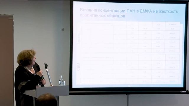 Международный форум «Инновации и цифровизация в текстильной и легкой промышленности»