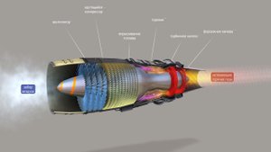 Принцип работы турбореактивного двигателя. Mozaik Education 3D