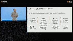 AWS re:Invent 2015 | (BDT309) Data Science & Best Practices for Apache Spark on Amazon EMR