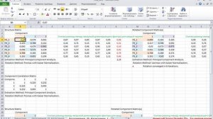 Факторный анализ 7 Выбор вращения