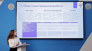 09.03.03 Информатизация организаций Шилина А.А.