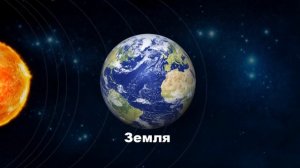 Планеты Солнечной системы