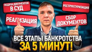 Все этапы процедуры банкротства за 5 минут! Сколько длится банкротство физического лица.