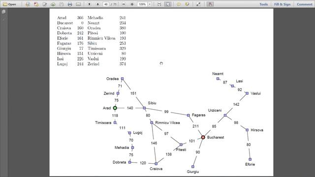 Artificial Intelligence - Lecture 06