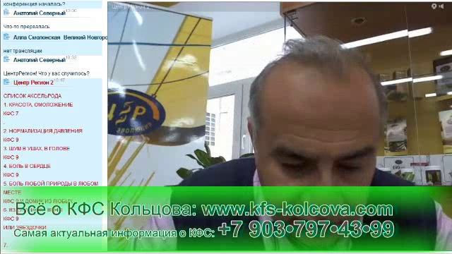 Аксельрод А.Е.  2016-09-05 Очень просто и понятно что такое КФС #кфскольцова