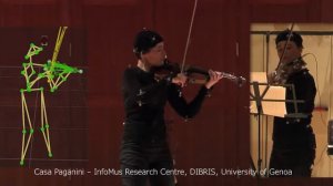 TELMI EU Project - multimodal analysis of violin performance  (Jan 2017)