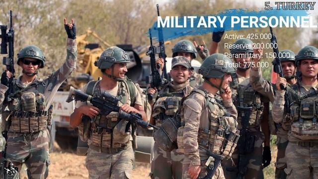 10 Most Powerful Militaries in NATO | 2023 смотреть онлайн