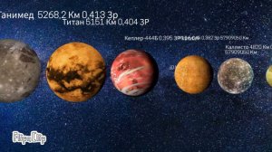 сравнение Вселенной