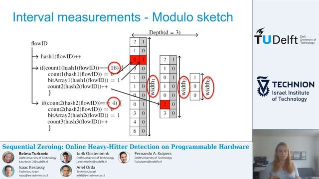 Sequential Zeroing: Online Heavy-Hitter Detection on Programmable Hardware - IFIP 2020 Presentation