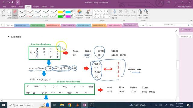 Huffman Codes (Encoding and Decoding): A Variable-Length Encoding Algorithm