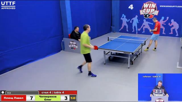18:00 Плющ Павел 3-0 Четвериков Олег    стол 4  Юг-3  26.12.20 смотреть онлайн