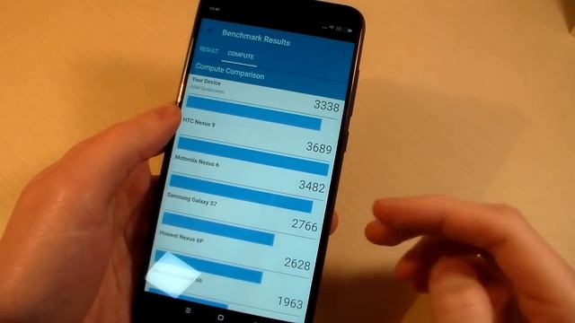 Обзор Xiaomi Redmi 5 Plus 4/64GB