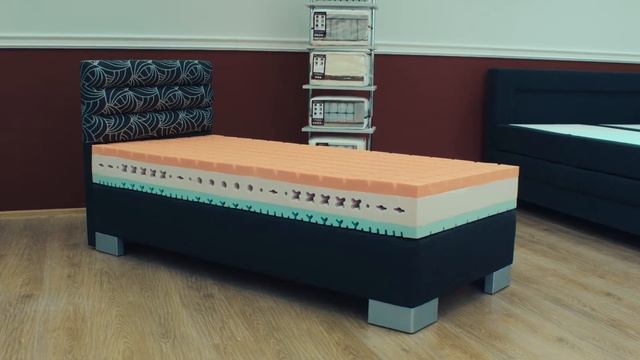 Матрасы: «Беспружинная» коллекция смотреть онлайн