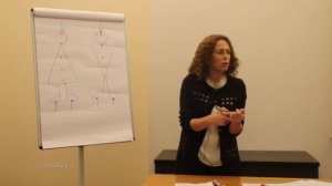 Базовый курс детской психологии. Лекция №5 (3-5 лет), демо-версия