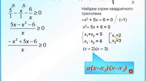 ОГЭ Задание 21 Область определения функции