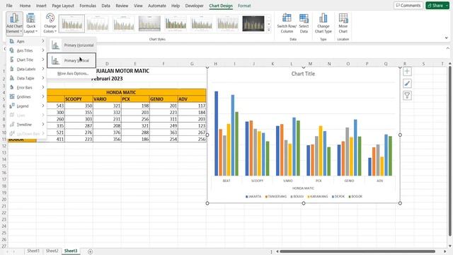 Cara Membuat Grafik Laporan Penjualan Di Excel Pemula Harus Tau смотреть онлайн