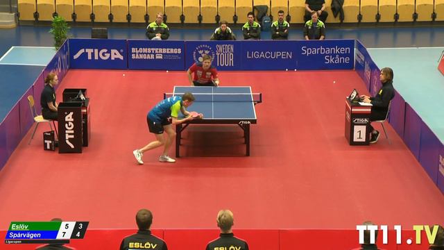 Robert Svensson vs Harald Andersson 2021 Swedish League Cup Semifinal смотреть онлайн