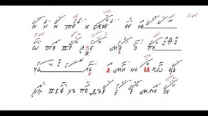 Херувимская песнь. Древний распев подобен: Ныне силы Небесныя.