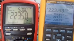 Fluke 289 vs Brymen BM867S