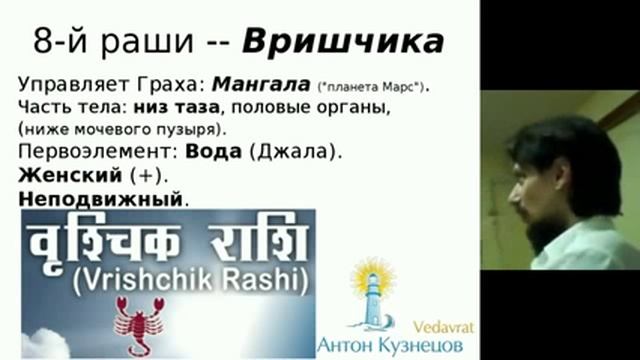 Антон Кузнецов: Раши Вришчика – созвездие Скорпиона. {р2:ч22}