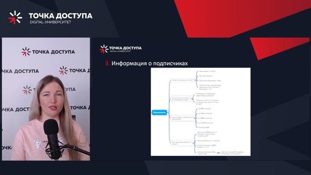 Урок 05 02 Как сформировать ТЗ на создание чат бота