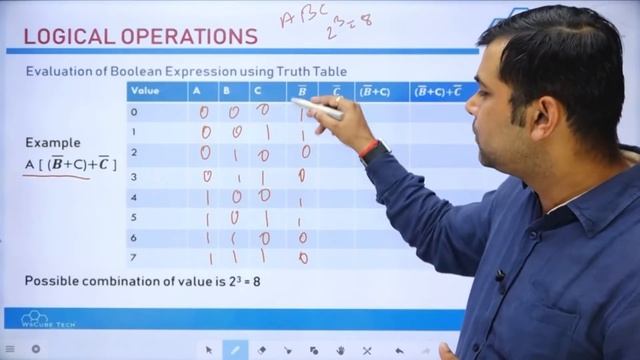 Complete Chapter - Boolean Logic & Logic Gate Class 11 CS Python | Class 11 Computer Science CBSE