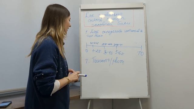 Как определить интенсивность головной боли? смотреть онлайн