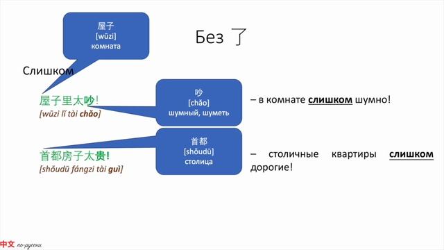В чем разница? 太漂亮 VS 太漂亮了HSK 2