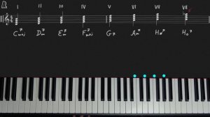 5 Видов септаккордов и их обращения