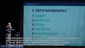 конференция маркетинг в медицине