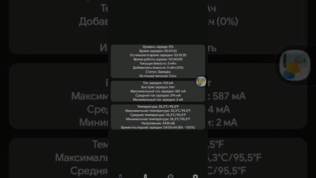 до чего дошло... 1 день=5мАч🤤