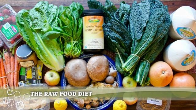 The Raw Food Diet | A Beginner's Guide and Review + 7 days Meal Plan смотреть онлайн