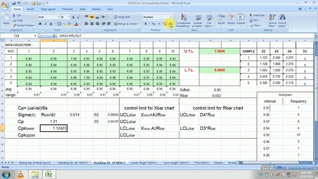 Statistical Process control 'SPC' How to make in excel , Cp & Cpk , Xbar ,Rbar chart in excel sheet смотреть онлайн