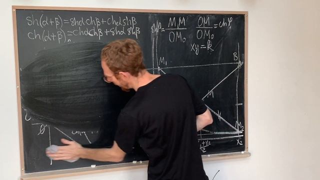 Теорема сложения для гиперболических функций