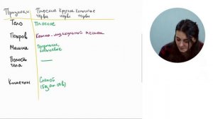 Сравнительная таблица червей. Тип плоские, круглые и кольчатые.