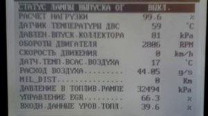 Fiat Ducato 250 параметры двс с неисправной турбиной