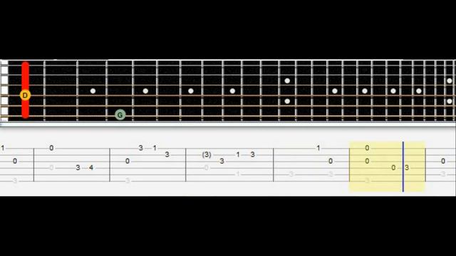 Undertale Sans Guitar Tab