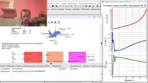 Simulink против SimInTech